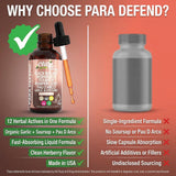 Clean Nutraceuticals Wormwood Black Walnut Complex liquid drops back view