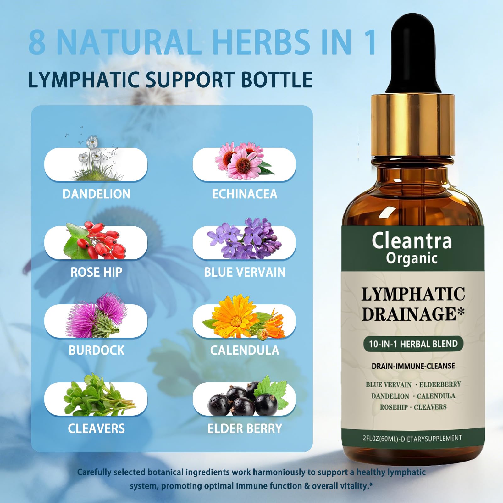Cleantra Organic Lymphatic Drainage Solution 60ml lifestyle usage