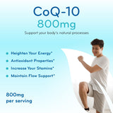 Clear Formulas CoQ10 Supplement 400mg back label