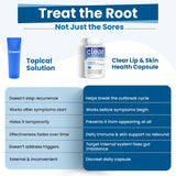 Clear Probiotics L-Lysine Supplement capsules in a hand
