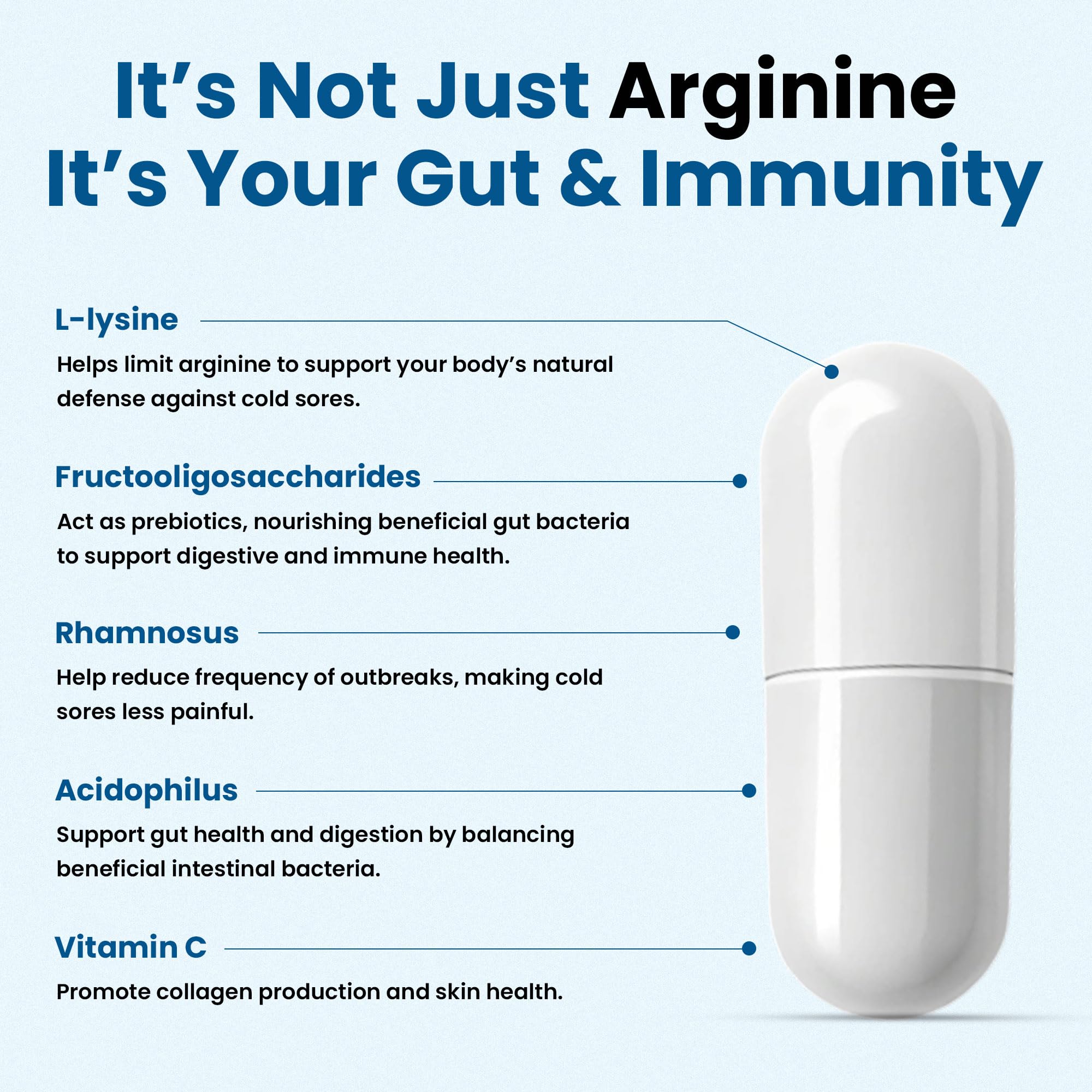 Clear Probiotics L-Lysine Supplement side view with label