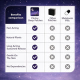 CleJoy Sleep Patches for Adults lifestyle scene on bedside