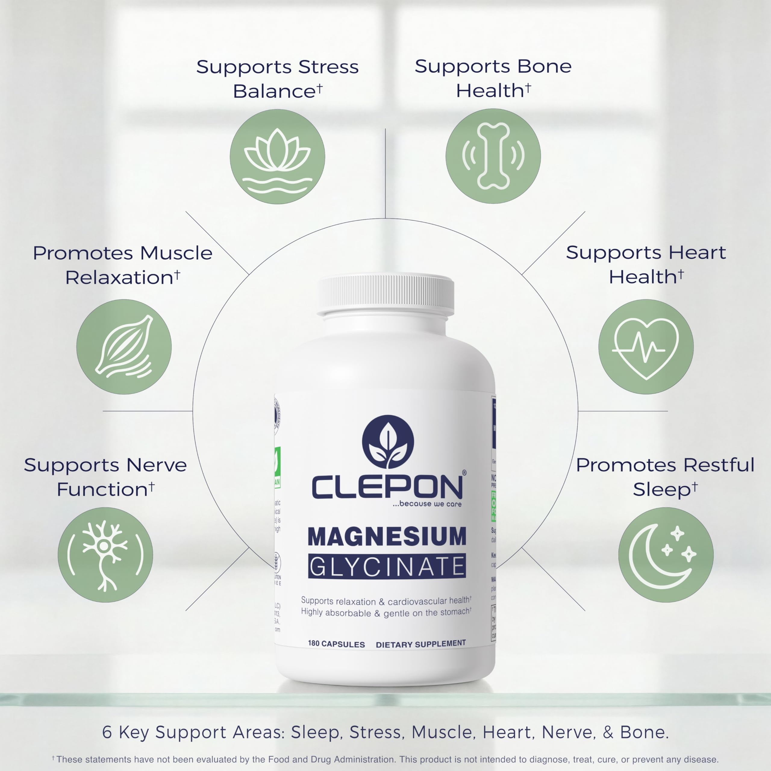 CLEPON Magnesium Glycinate Capsules bottle side view