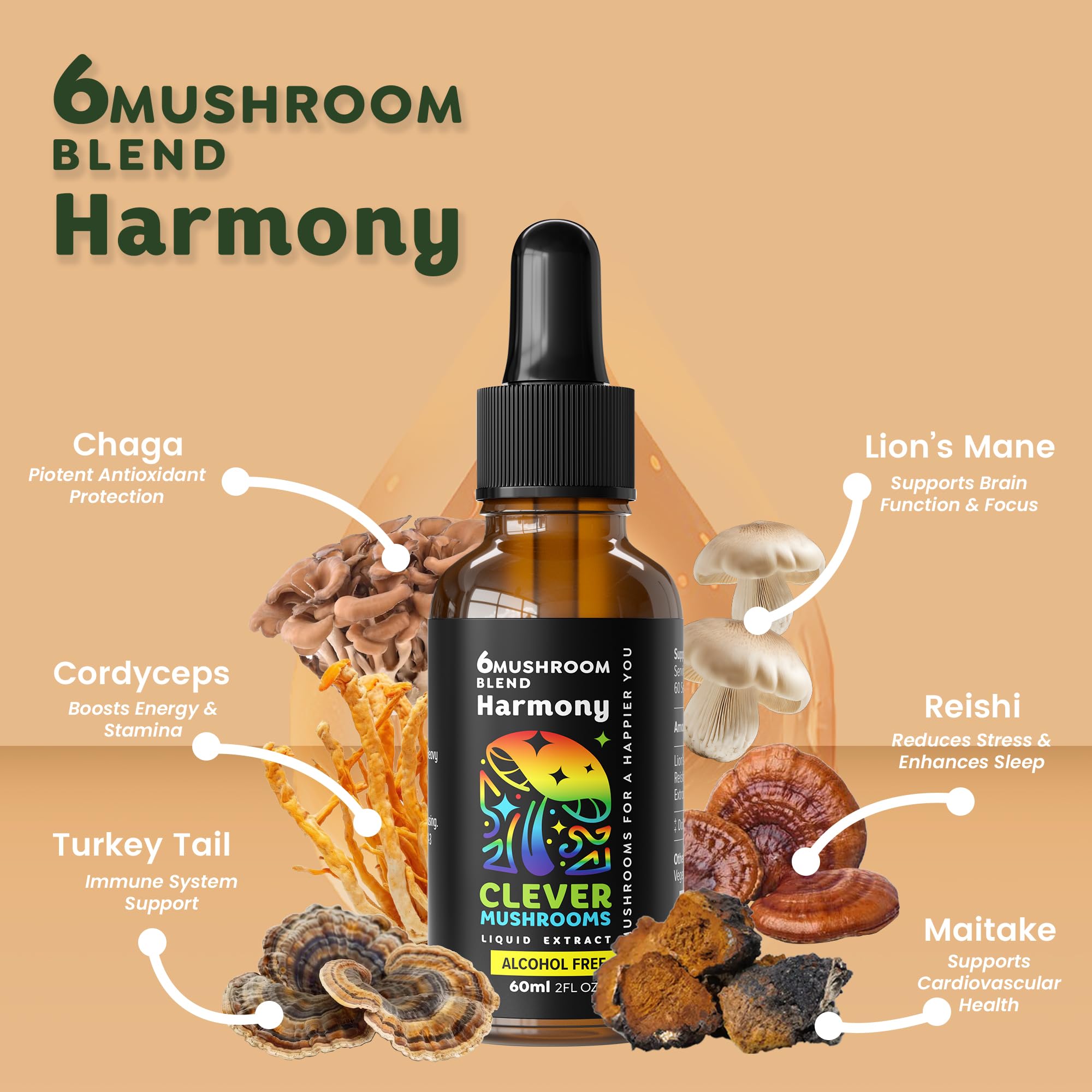 CLEVER MUSHROOMS 6 Mushroom Blend Liquid Extract packaging