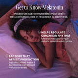 Cliganic Melatonin Gummies 10mg ingredients list