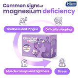 Climafort CronoMag magnesium capsules close-up