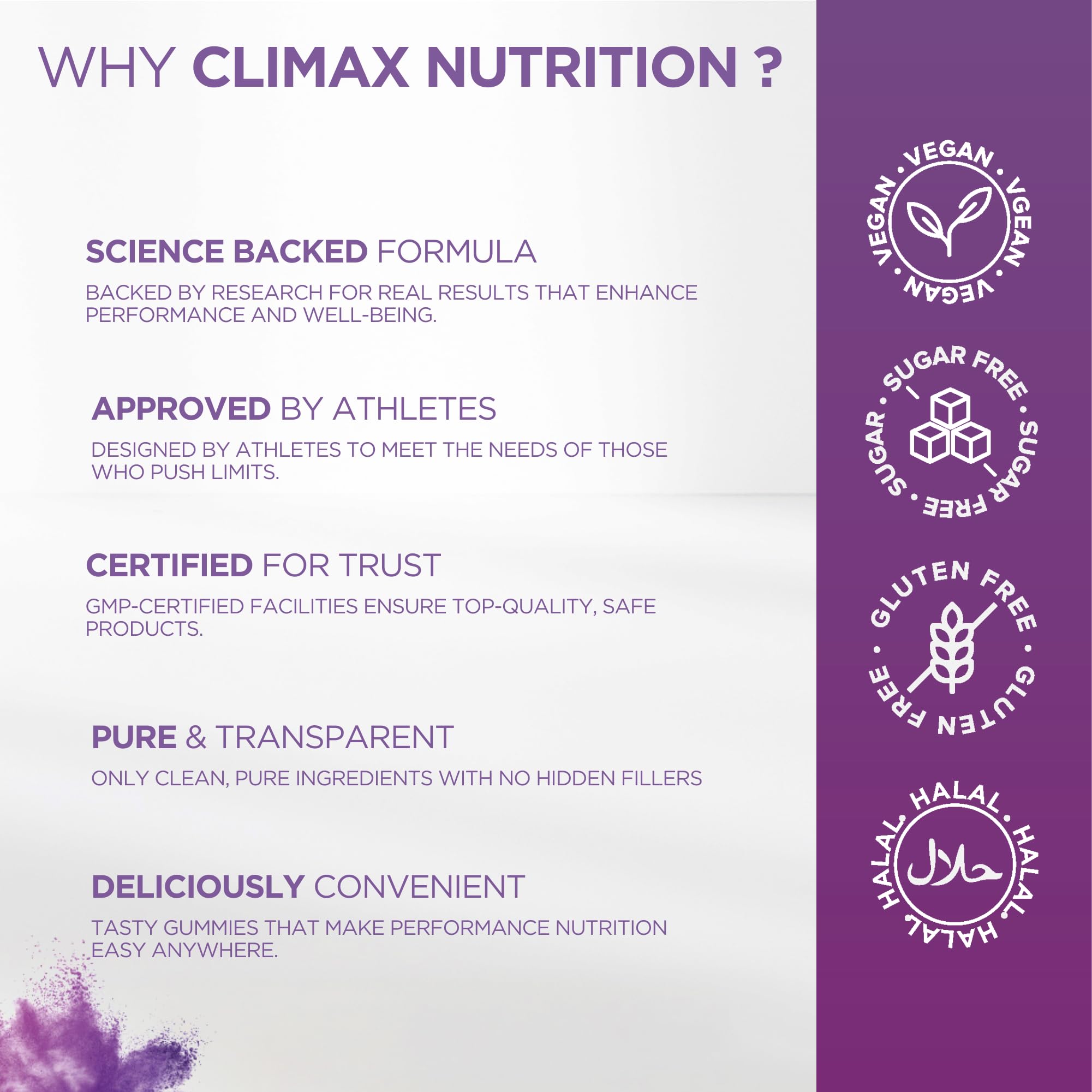 CLIMAX NUTRITION Creatine Monohydrate Gummies displayed with other supplements