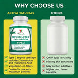 Close-up of Activa Naturals Collagen Type 2 Supplement capsules