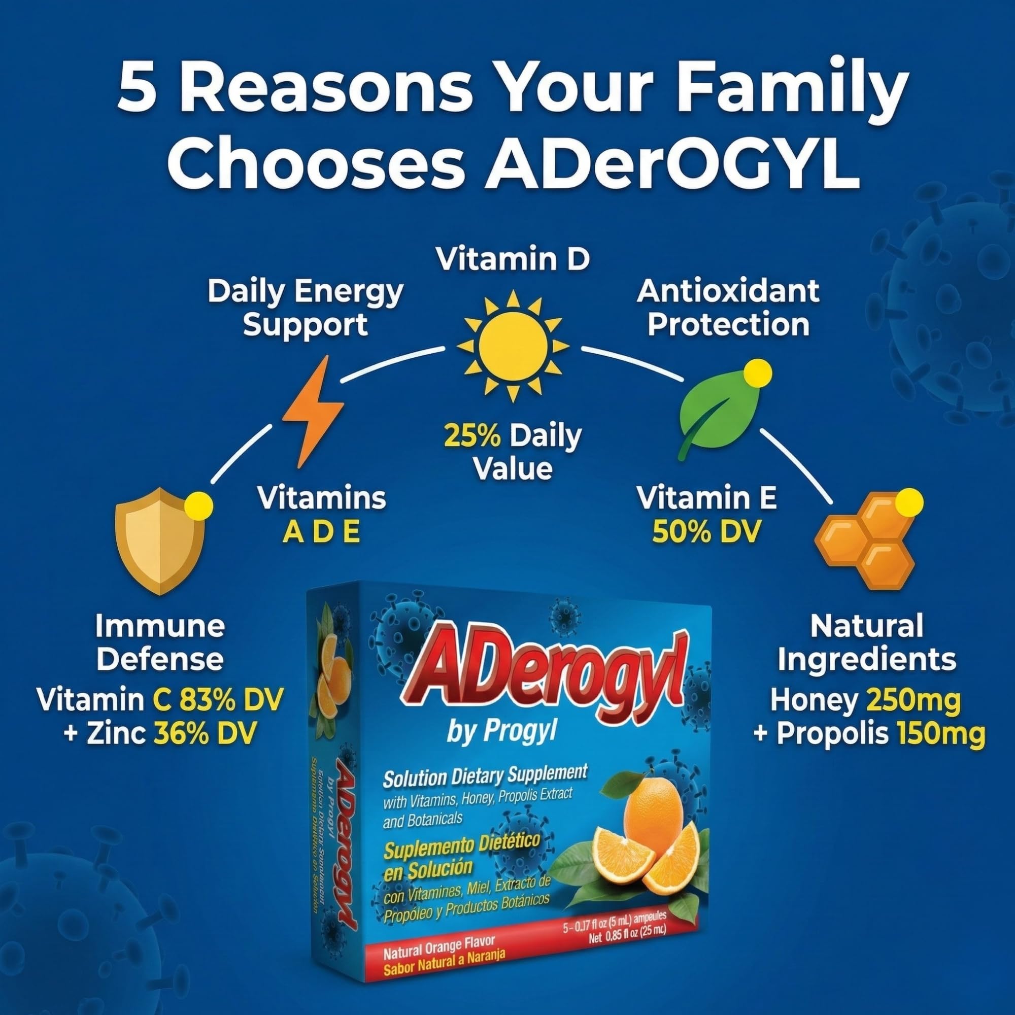 Close-up of Aderogyl Liquid Multivitamin ampoule with natural orange flavour