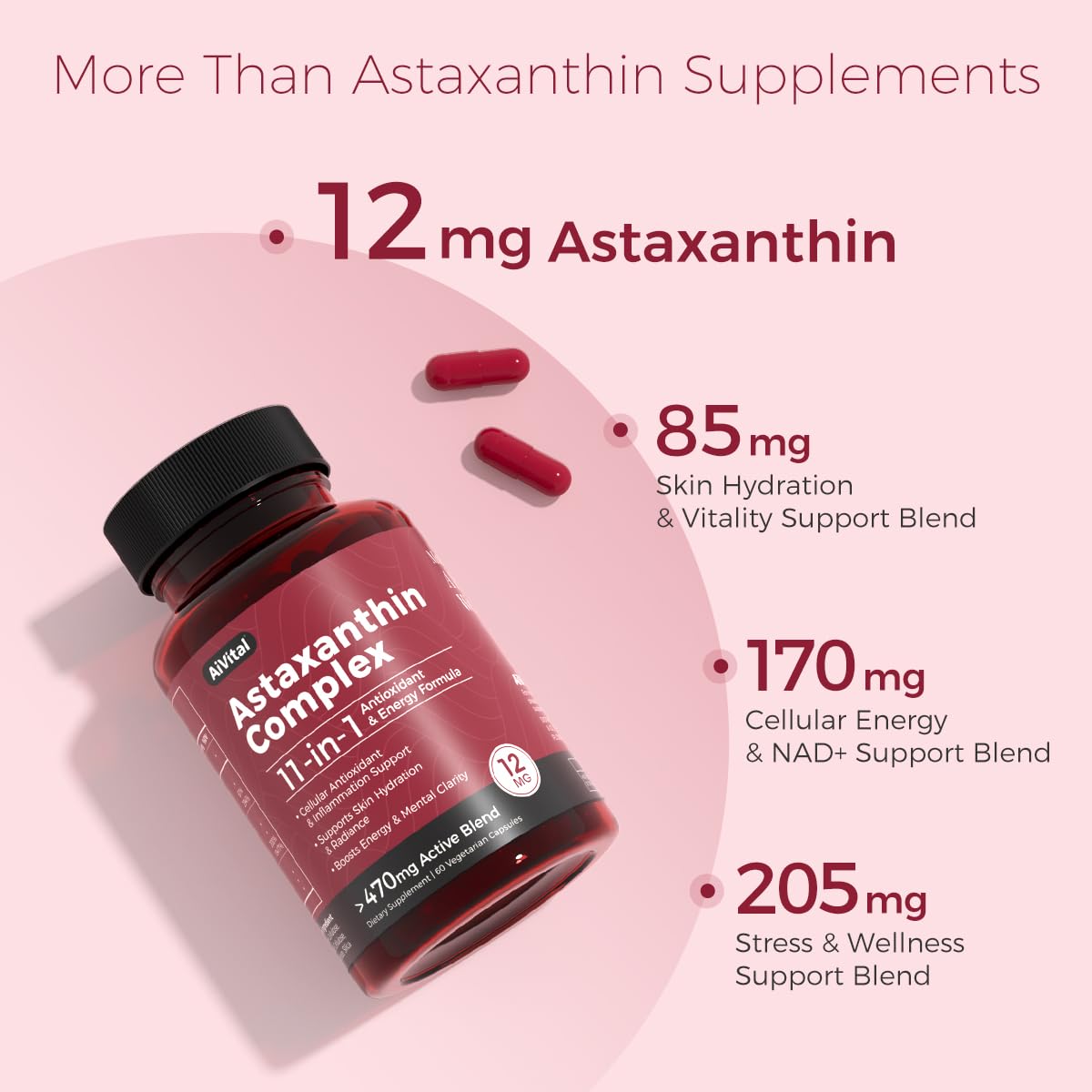 Close-up of AiVital Astaxanthin capsules