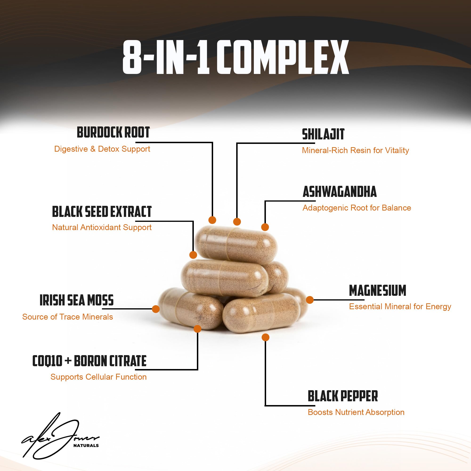 Close-up of Alex Jones Naturals Shilajit Capsules showing capsules