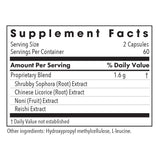 Close-up of Allergy Research Group Blended Vitamin & Mineral Supplement capsules