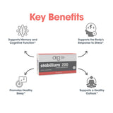 Close-up of Allergy Research Group Stabilium 200 capsules