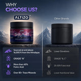 Close-up of Altizo Pure Himalayan Shilajit Resin