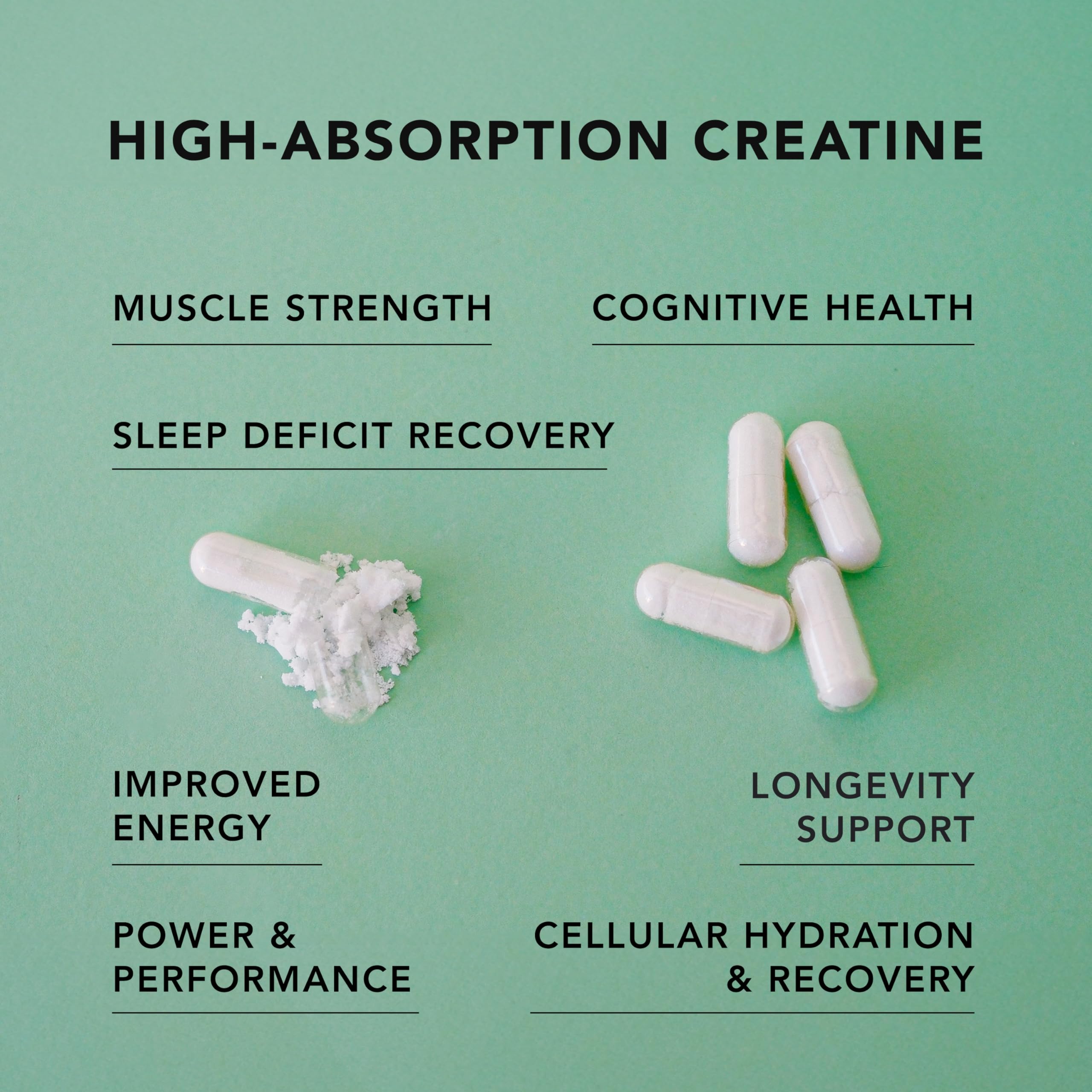 Close-up of AMANDEAN Creatine HCl 750mg capsules