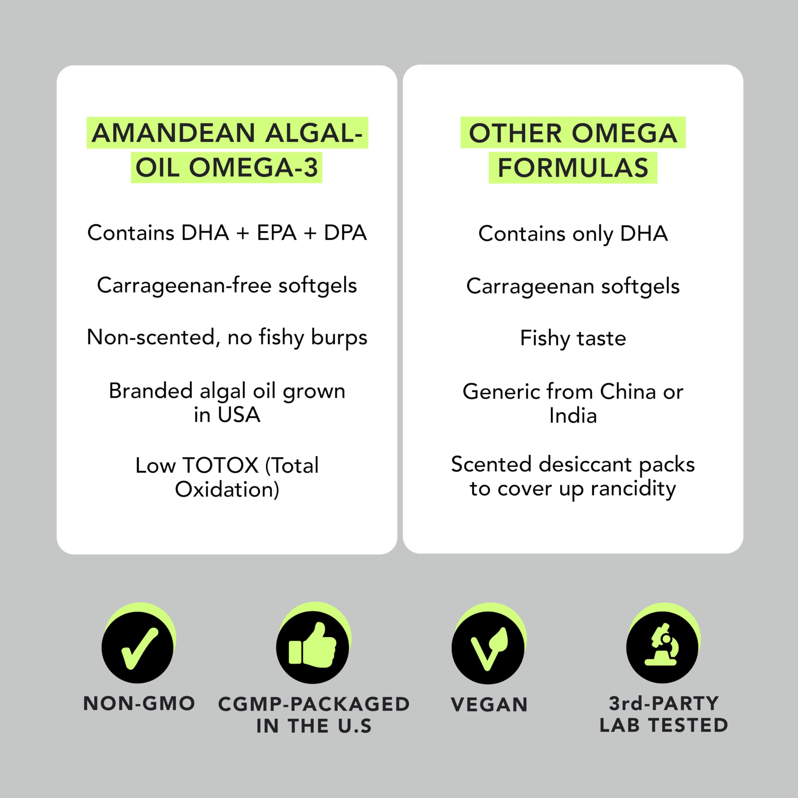 Close-up of AMANDEAN Vegan Omega-3 Algal Oil softgel