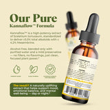 Close-up of Amazing Botanicals Kanna Tincture 30ml label