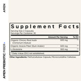 Close-up of Amen Prebiotic Fiber Capsules showing organic ingredients
