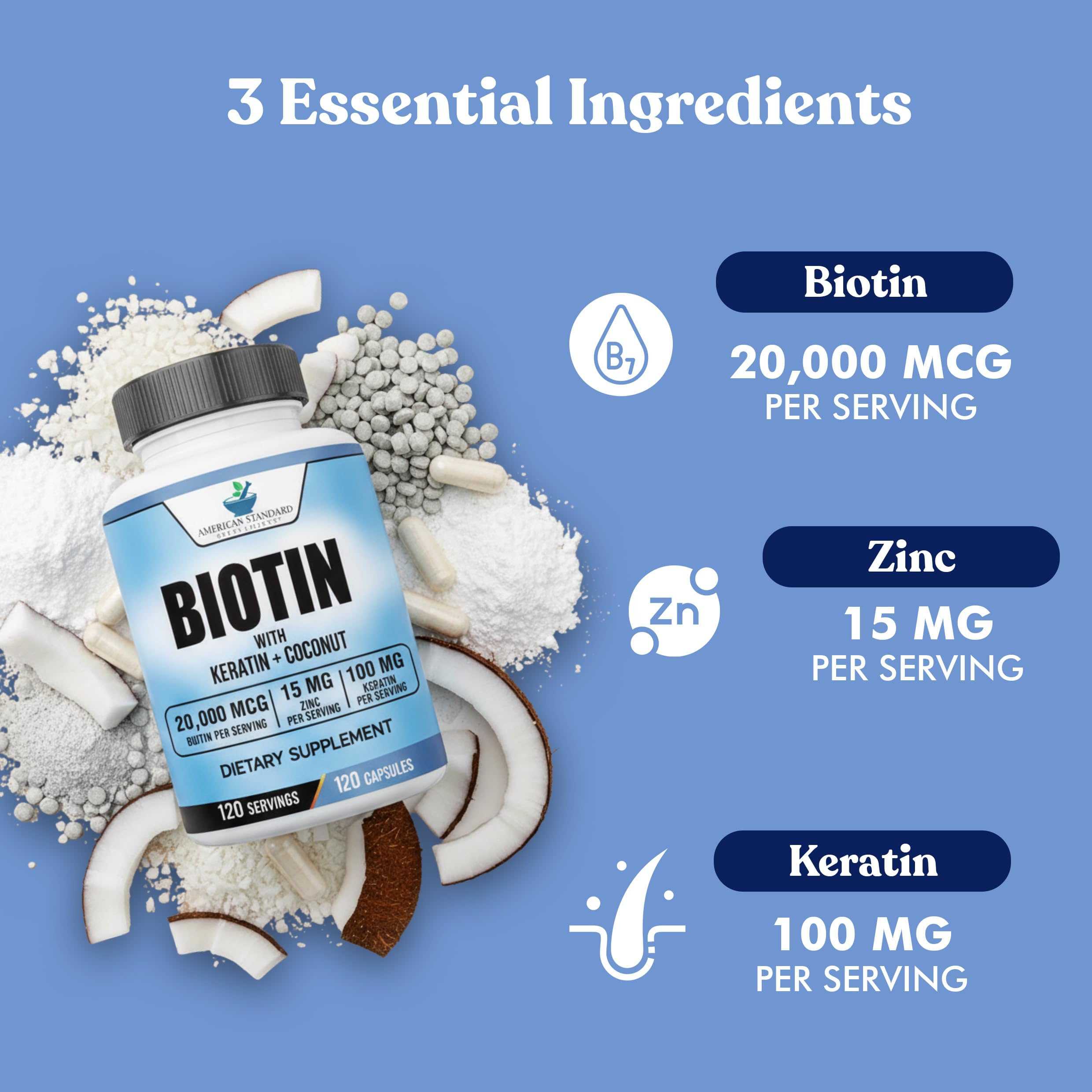 Close-up of American Standard Supplements Biotin 20,000 mcg capsules