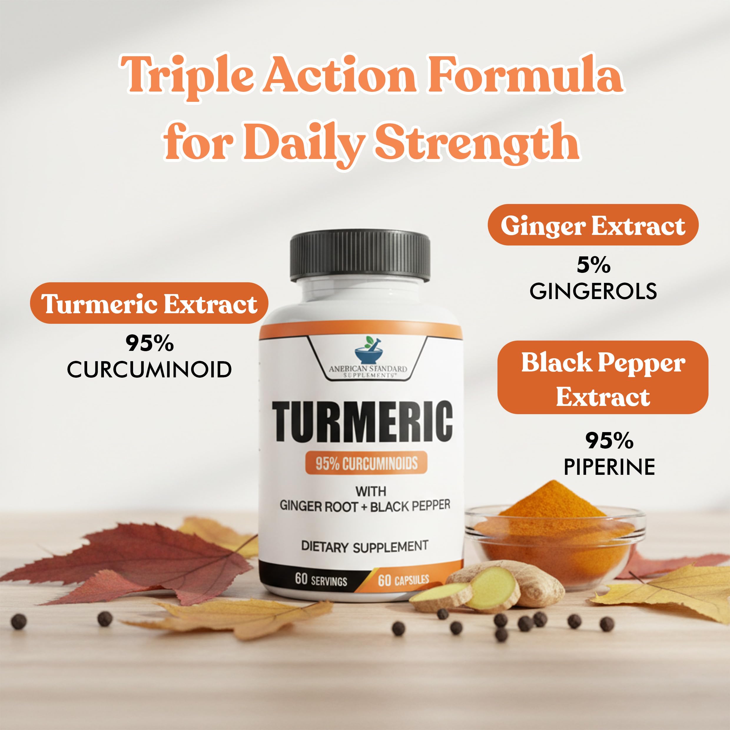 Close-up of American Standard Supplements Turmeric Capsules showing the capsules