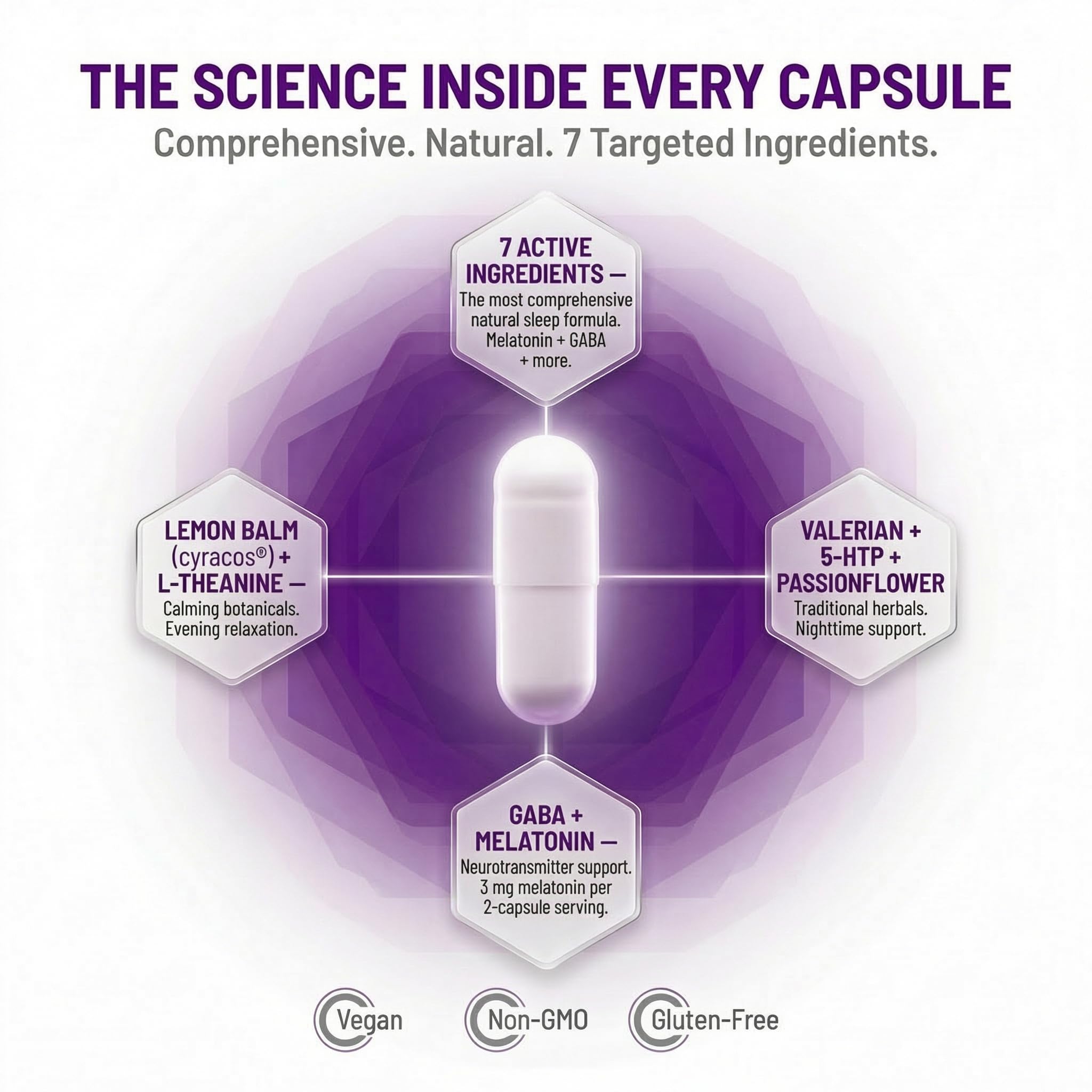 Close-up of AOR Ortho Sleep Capsules showing the purple capsule
