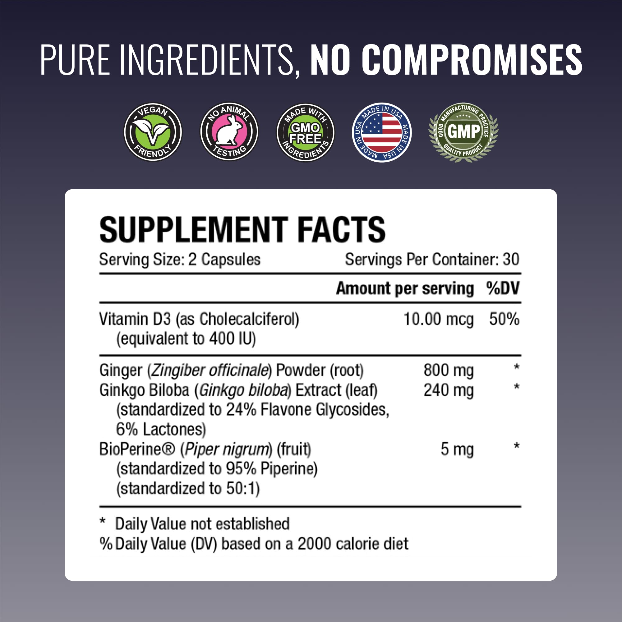 Close-up of Approved Science Blended Vitamin & Mineral Supplement capsules