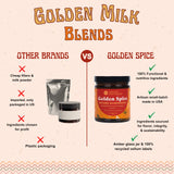 Close-up of Archaic Apothecary Golden Spice ingredients