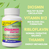 Close-up of Arymar Diosmin Plus 900 capsules showing their size
