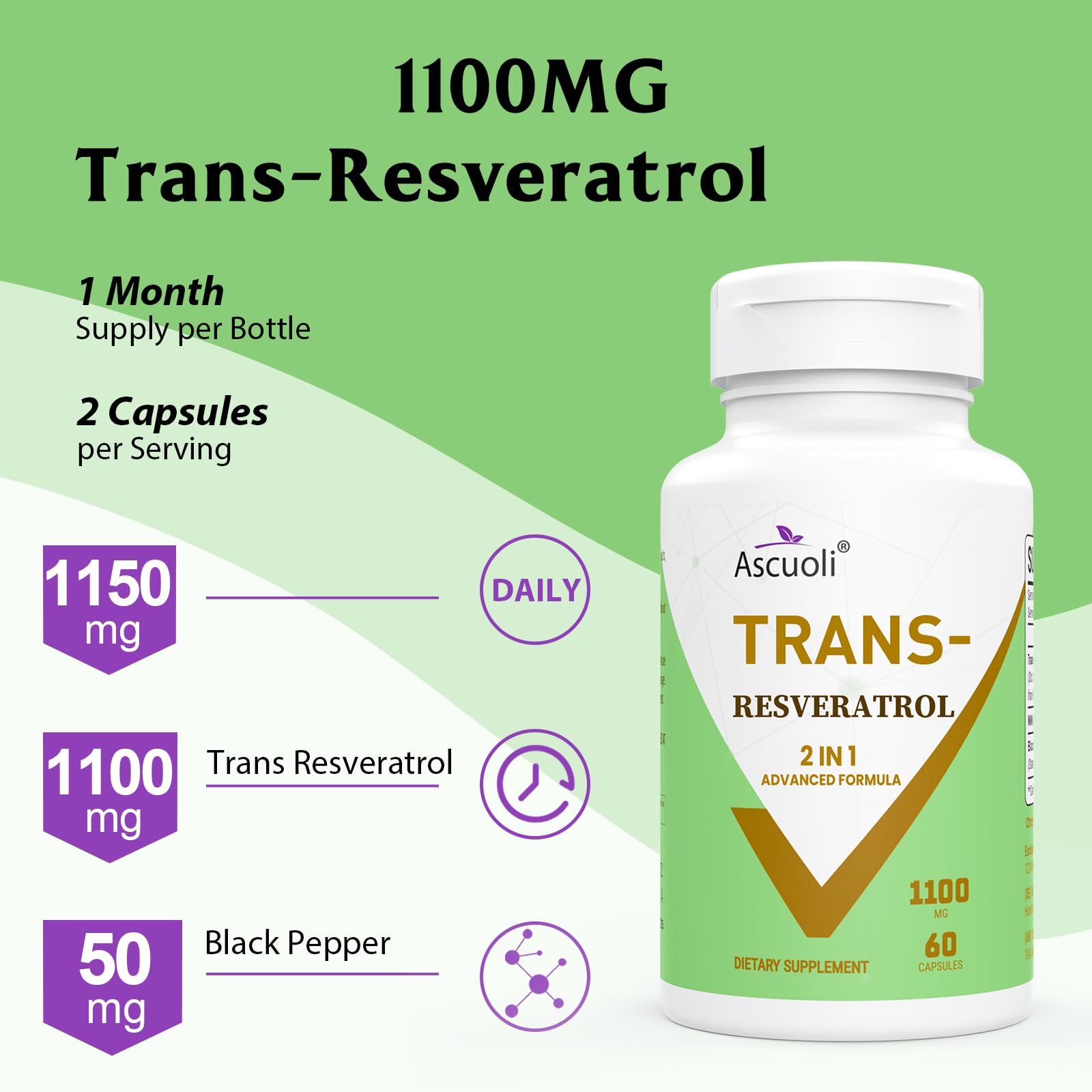 Close-up of Ascuoli Trans-Resveratrol capsules showing texture