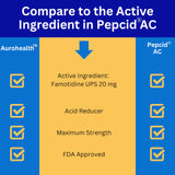Close-up of Aurohealth Famotidine 20mg tablet