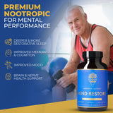 Close-up of Awakened Alchemy MIND:RESTORE supplement capsules