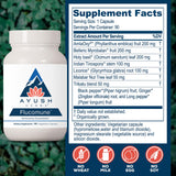 Close-up of Ayush Herbs Flucomune capsules in a hand