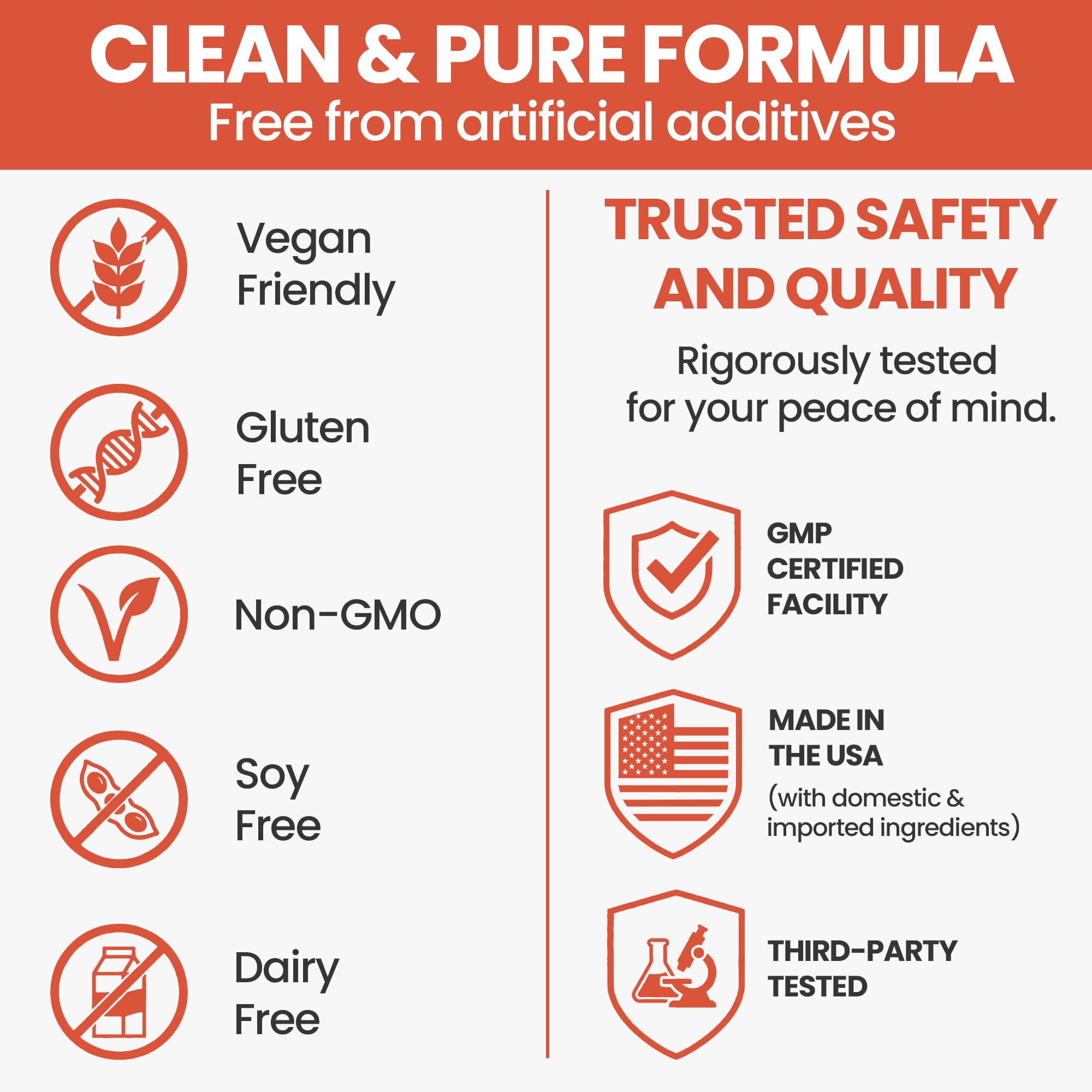 Close-up of Balance ONE Candida Cleanse Supplement capsules