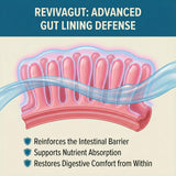 Close-up of Balance ONE Gut Repair Supplement label