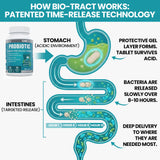 Close-up of Balance ONE Probiotic Acidophilus Tablets
