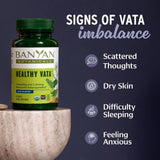 Close-up of Banyan Botanicals Ashwagandha tablets