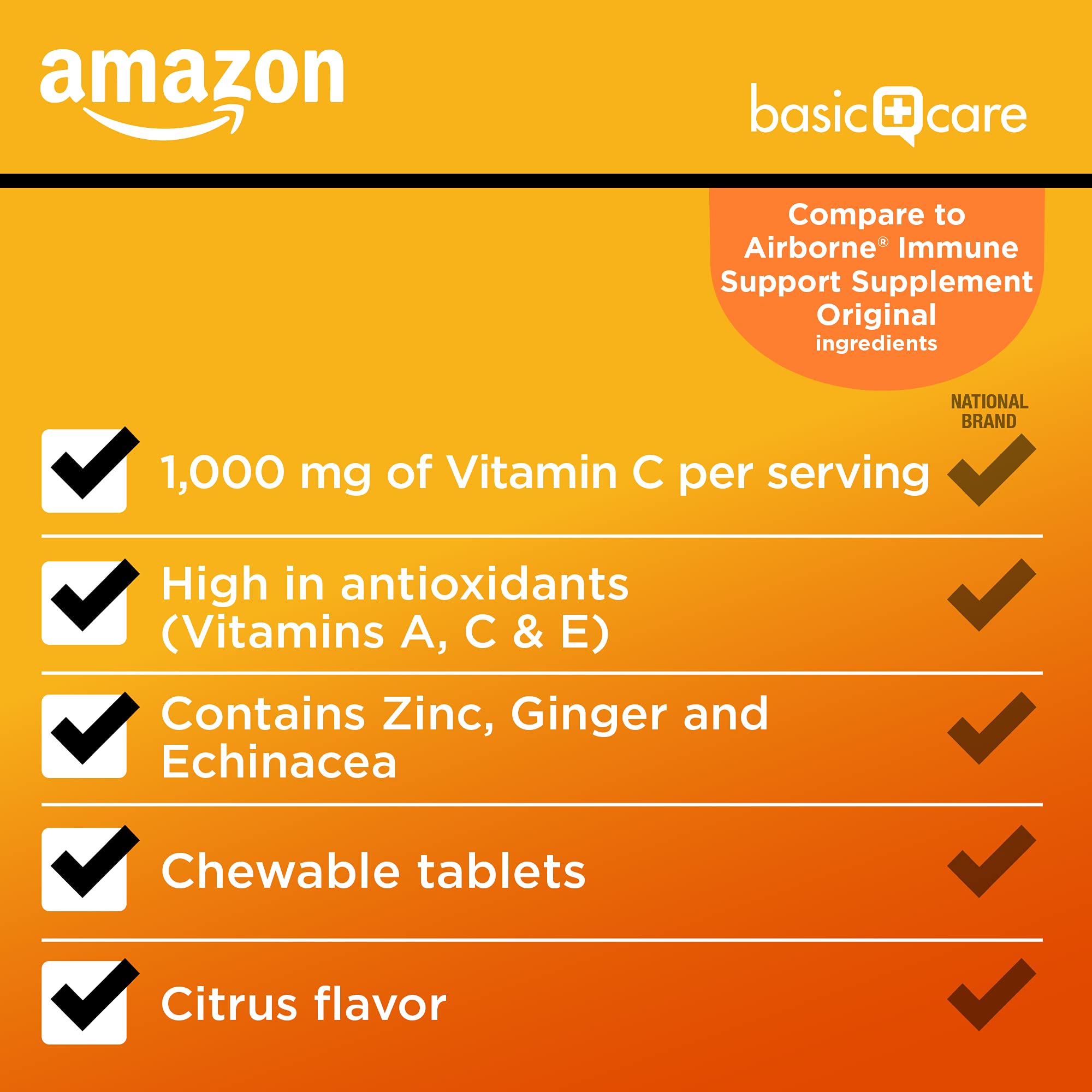 Close-up of Basic Care Chewable daily wellness Support Tablets