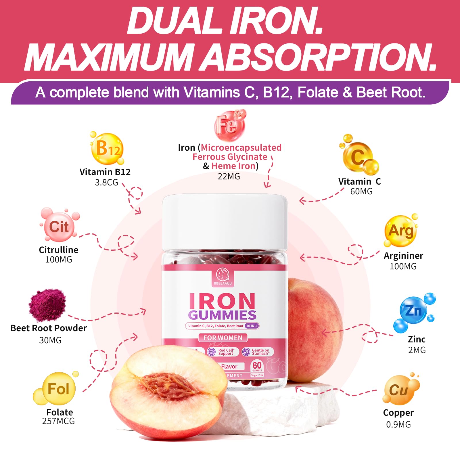 Close-up of BBEEAAUU Iron Gummies peach flavour