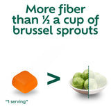 Close-up of Benefiber Prebiotic Fiber Gummies