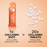Close-up of Benjamin Button Collagen Supplement ingredients