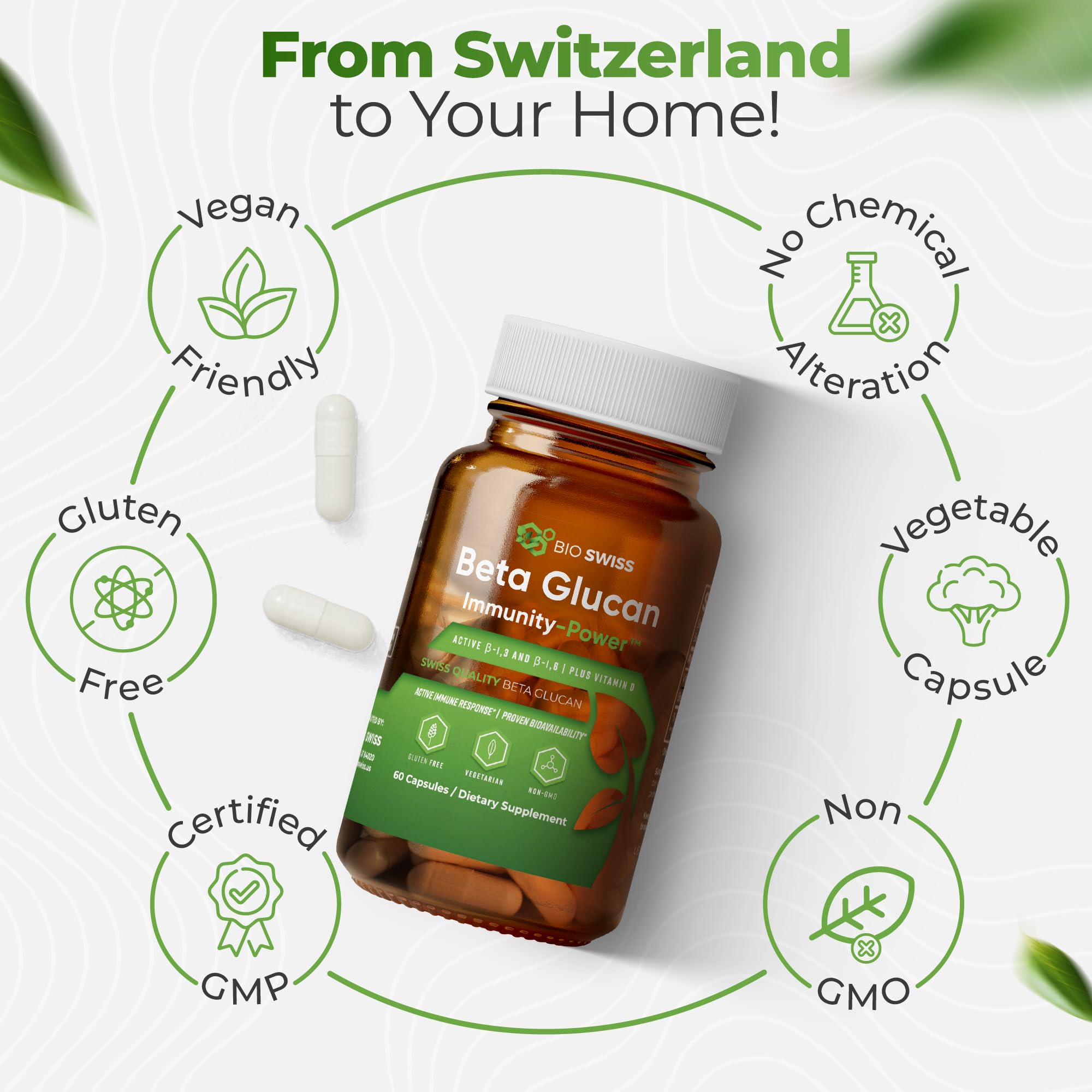 Close-up of Bio Schwiiz Beta Glucan Supplement capsules
