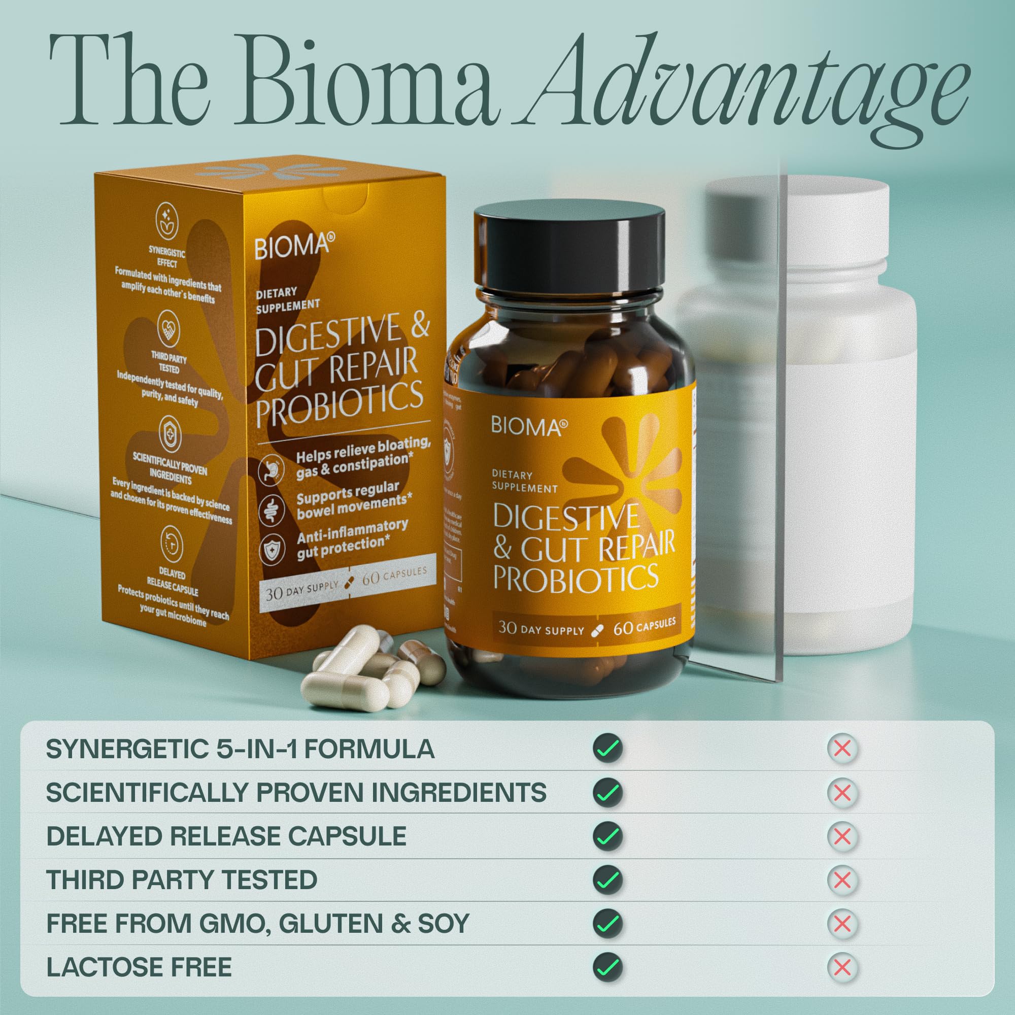 Close-up of BIOMA Probiotics Supplement capsules