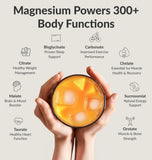 Close-up of BIOptimizers Magnesium Breakthrough Drink powder