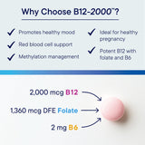 Close-up of BIOTICS RESEARCH B12 Lozenges showing lozenge