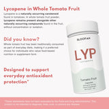 Close-up of Bloofah Lycopene capsules