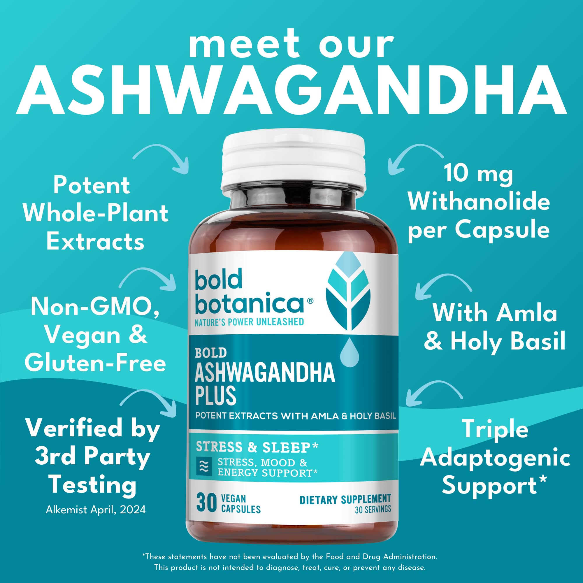 Close-up of Bold Botanica Ashwagandha Plus capsules