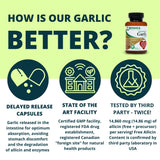 Close-up of Botanica Medella Odourless Organic Garlic Capsules