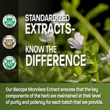 Close-up of Bronson Bacopa Monnieri capsules