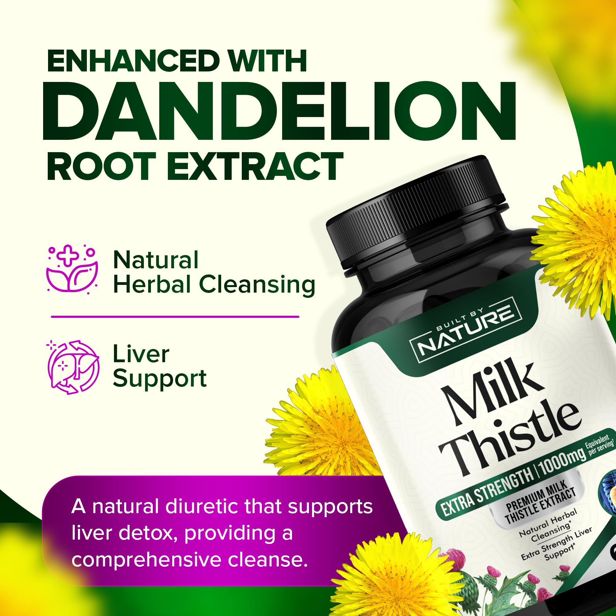Close-up of Built by Nature Milk Thistle capsules