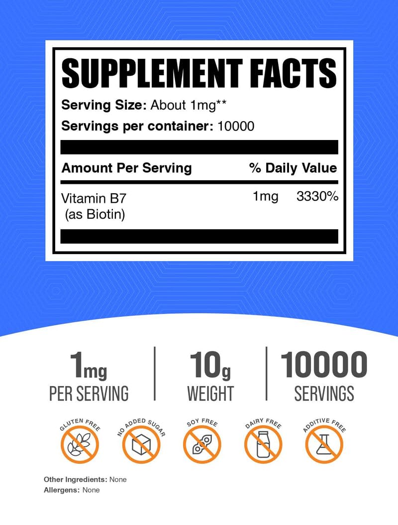 Close-up of BulkSupplements Biotin powder texture